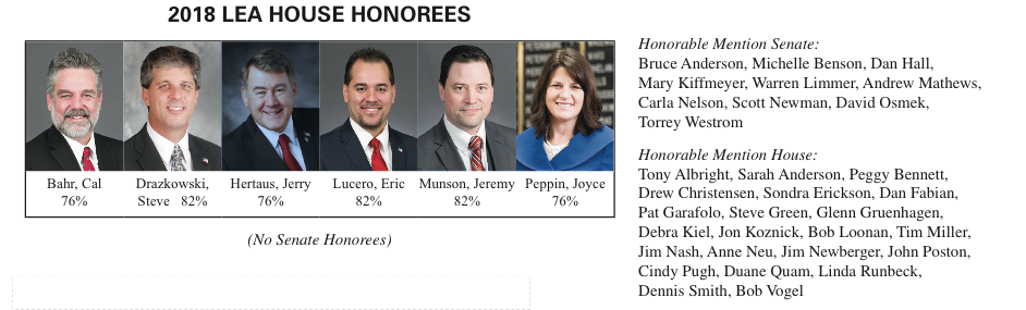 2018 Honorees
